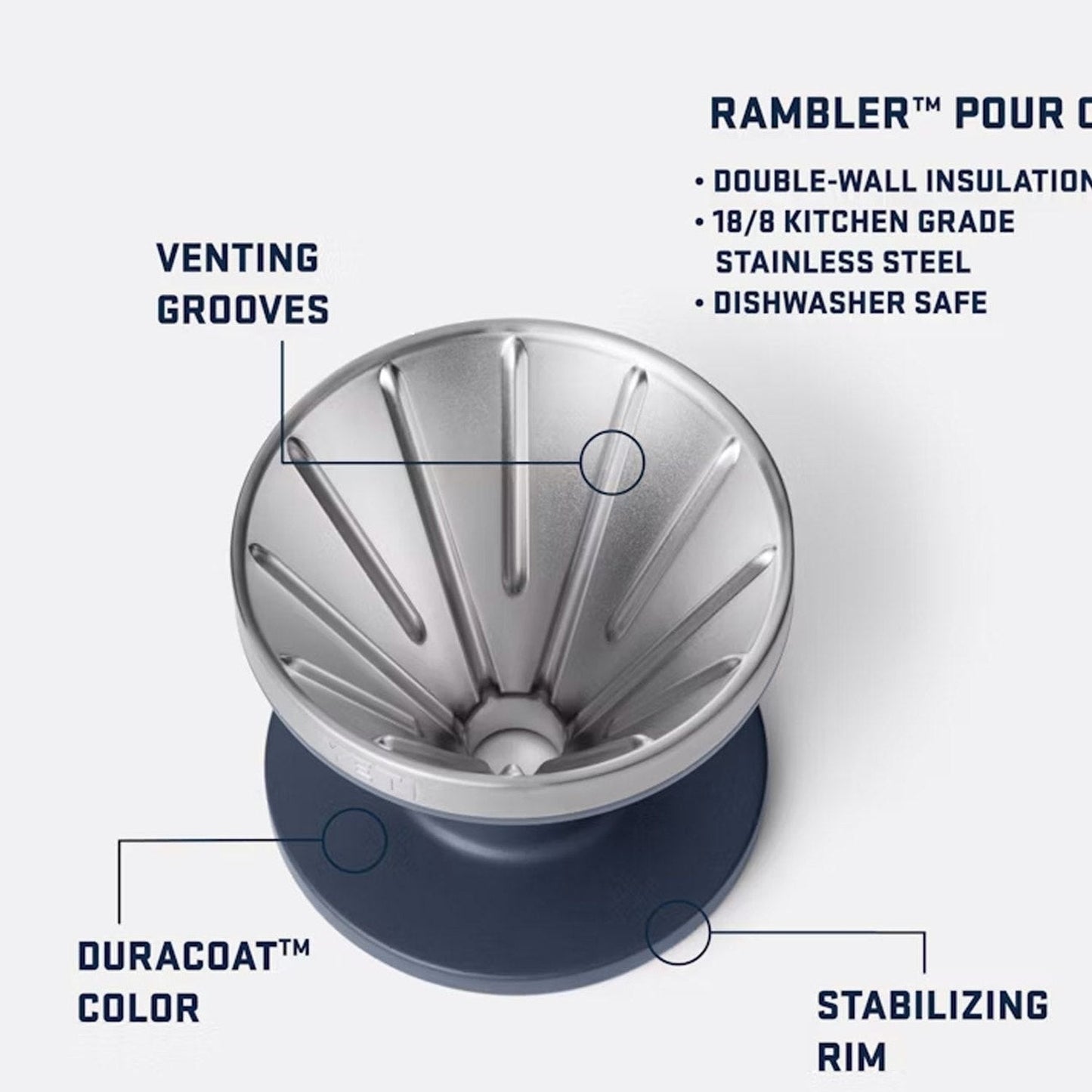 YETI Rambler Pour Over, Navy